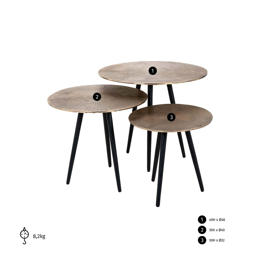 Richmond Interiors Finn Champagne Gold Coffee Tables Nest | Set of 2