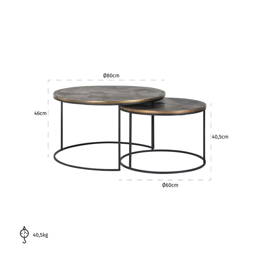 Richmond Interiors Tulum Brushed Gold Coffee Tables Nest | Set of 2
