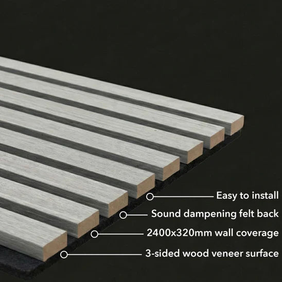 Premium 3 Sided Wood Veneer Wall Panels 240x32cm - Pack Of 2 - Range Of Colours